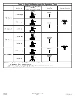 Preview for 3 page of Delta TECK II 81T201BT Manual