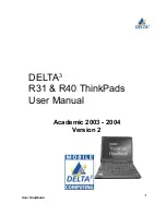 Delta THINKPAD R31 User Manual preview