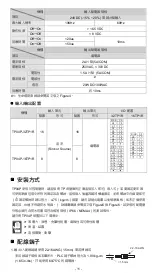 Preview for 12 page of Delta TP04P Instruction Sheet