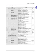 Preview for 10 page of Delta TP70P Quick Start Manual