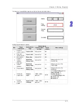 Preview for 34 page of Delta TP70P Quick Start Manual