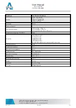 Preview for 2 page of Delta TR-1B P2 Series User Manual