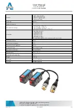 Preview for 2 page of Delta TR-1D-HD P2 User Manual