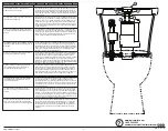 Preview for 2 page of Delta TURNER C41908D Quick Start Manual