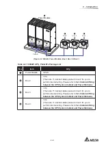 Предварительный просмотр 17 страницы Delta Ultron DPM Series User Manual