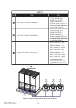 Предварительный просмотр 20 страницы Delta Ultron DPM Series User Manual