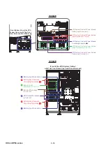 Предварительный просмотр 28 страницы Delta Ultron DPM Series User Manual