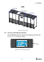 Предварительный просмотр 35 страницы Delta Ultron DPM Series User Manual