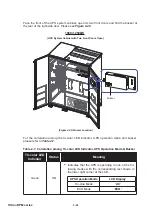 Предварительный просмотр 36 страницы Delta Ultron DPM Series User Manual