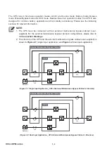 Предварительный просмотр 40 страницы Delta Ultron DPM Series User Manual