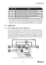 Предварительный просмотр 41 страницы Delta Ultron DPM Series User Manual