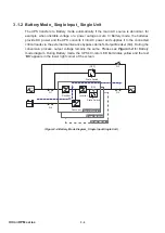 Предварительный просмотр 42 страницы Delta Ultron DPM Series User Manual