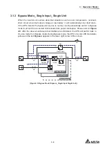 Предварительный просмотр 43 страницы Delta Ultron DPM Series User Manual