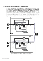 Предварительный просмотр 46 страницы Delta Ultron DPM Series User Manual