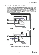 Предварительный просмотр 47 страницы Delta Ultron DPM Series User Manual