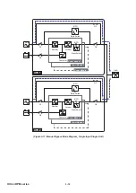 Предварительный просмотр 50 страницы Delta Ultron DPM Series User Manual