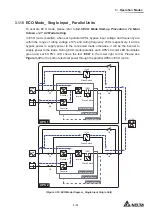 Предварительный просмотр 51 страницы Delta Ultron DPM Series User Manual