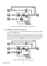 Предварительный просмотр 56 страницы Delta Ultron DPM Series User Manual