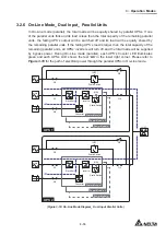 Предварительный просмотр 57 страницы Delta Ultron DPM Series User Manual