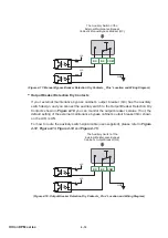 Предварительный просмотр 78 страницы Delta Ultron DPM Series User Manual