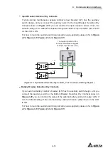 Предварительный просмотр 79 страницы Delta Ultron DPM Series User Manual