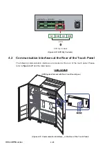 Предварительный просмотр 86 страницы Delta Ultron DPM Series User Manual