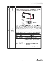 Предварительный просмотр 87 страницы Delta Ultron DPM Series User Manual