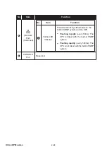 Предварительный просмотр 88 страницы Delta Ultron DPM Series User Manual