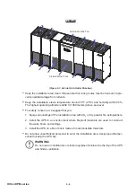 Предварительный просмотр 92 страницы Delta Ultron DPM Series User Manual