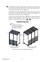 Предварительный просмотр 94 страницы Delta Ultron DPM Series User Manual