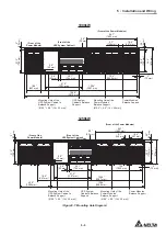 Предварительный просмотр 97 страницы Delta Ultron DPM Series User Manual