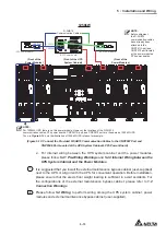 Предварительный просмотр 101 страницы Delta Ultron DPM Series User Manual