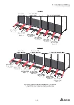 Предварительный просмотр 103 страницы Delta Ultron DPM Series User Manual