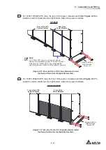 Предварительный просмотр 105 страницы Delta Ultron DPM Series User Manual