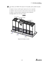 Предварительный просмотр 115 страницы Delta Ultron DPM Series User Manual