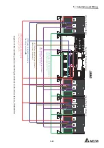 Предварительный просмотр 117 страницы Delta Ultron DPM Series User Manual