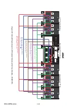 Предварительный просмотр 120 страницы Delta Ultron DPM Series User Manual