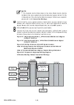 Предварительный просмотр 124 страницы Delta Ultron DPM Series User Manual