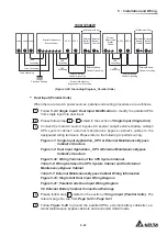 Предварительный просмотр 133 страницы Delta Ultron DPM Series User Manual