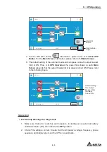 Предварительный просмотр 143 страницы Delta Ultron DPM Series User Manual