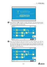 Предварительный просмотр 163 страницы Delta Ultron DPM Series User Manual