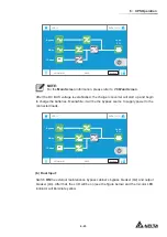 Предварительный просмотр 165 страницы Delta Ultron DPM Series User Manual