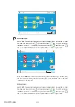 Предварительный просмотр 172 страницы Delta Ultron DPM Series User Manual