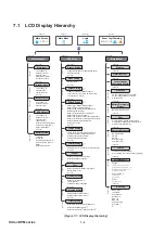 Предварительный просмотр 182 страницы Delta Ultron DPM Series User Manual