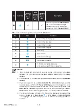 Предварительный просмотр 190 страницы Delta Ultron DPM Series User Manual