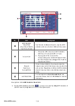 Предварительный просмотр 196 страницы Delta Ultron DPM Series User Manual