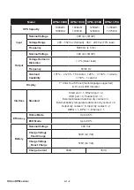 Предварительный просмотр 258 страницы Delta Ultron DPM Series User Manual