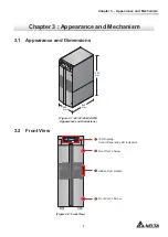 Предварительный просмотр 13 страницы Delta Ultron GES203HH33A035 User Manual