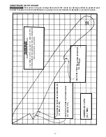 Предварительный просмотр 73 страницы Delta UNISAW 36-L336 Instruction Manual