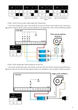 Preview for 9 page of Delta UNO-C07X011 User Manual